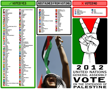 un-palestine-vote-stats